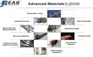 埃文斯分析實(shí)驗(yàn)室